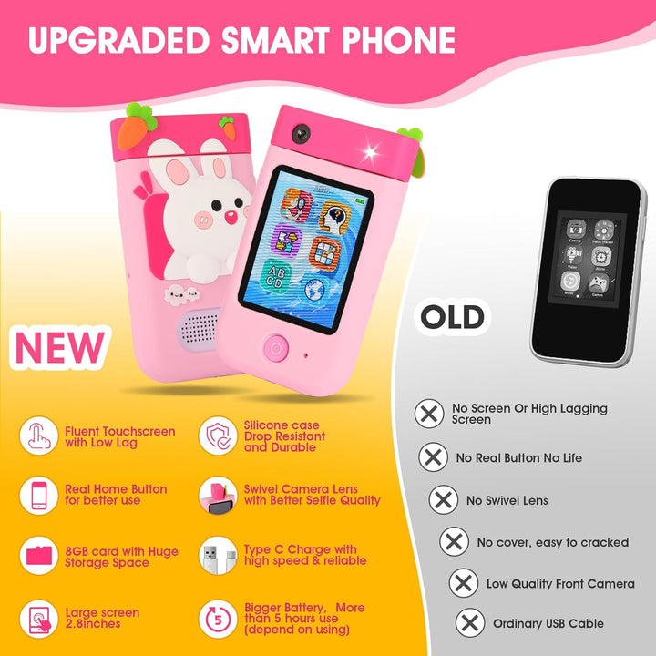 Kinderkamera Spielzeug mit 180° Drehobjektiv, Kinder Handy Smartphone mit 2.8 inch Touchscreen & Sil