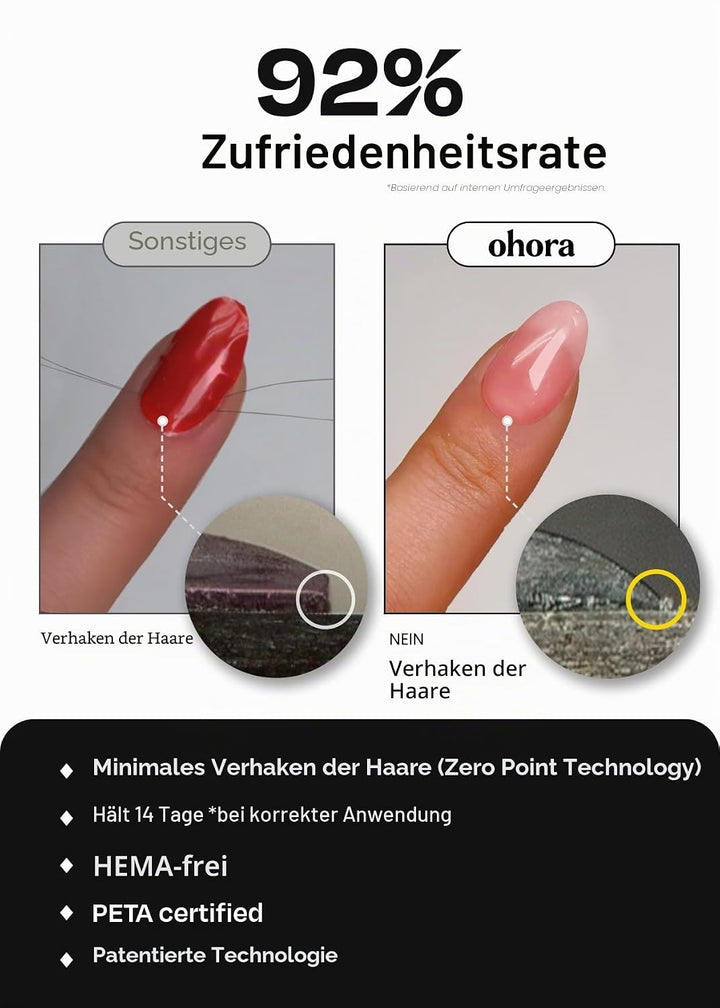 ohora Halbgehärtete Gel-Nagelstreifen (N Blaubeermarmelade) – Funktioniert mit allen Nagellampen, Sa