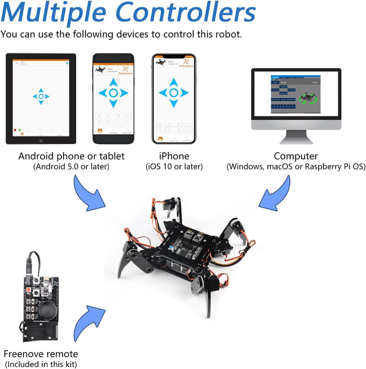 FREENOVE Quadruped Robot Kit with Remote (Compatible with Arduino IDE), App Remote Control, Walking