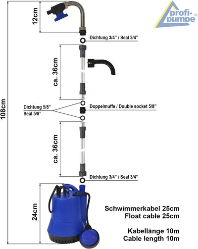 Tauchpumpe f. REGENTONNE REGENFASS Regenfasspumpe Klarwasserpumpe Regentonnenpumpe Regenwasserpumpe