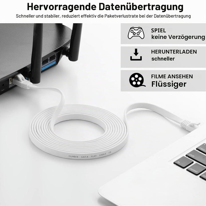 Fumitt Cat 8 Ethernet Kabel 15m, Hohegeschwindigkeit Flach Gigabit RJ45 Lan Internet Netzwerk Kabel