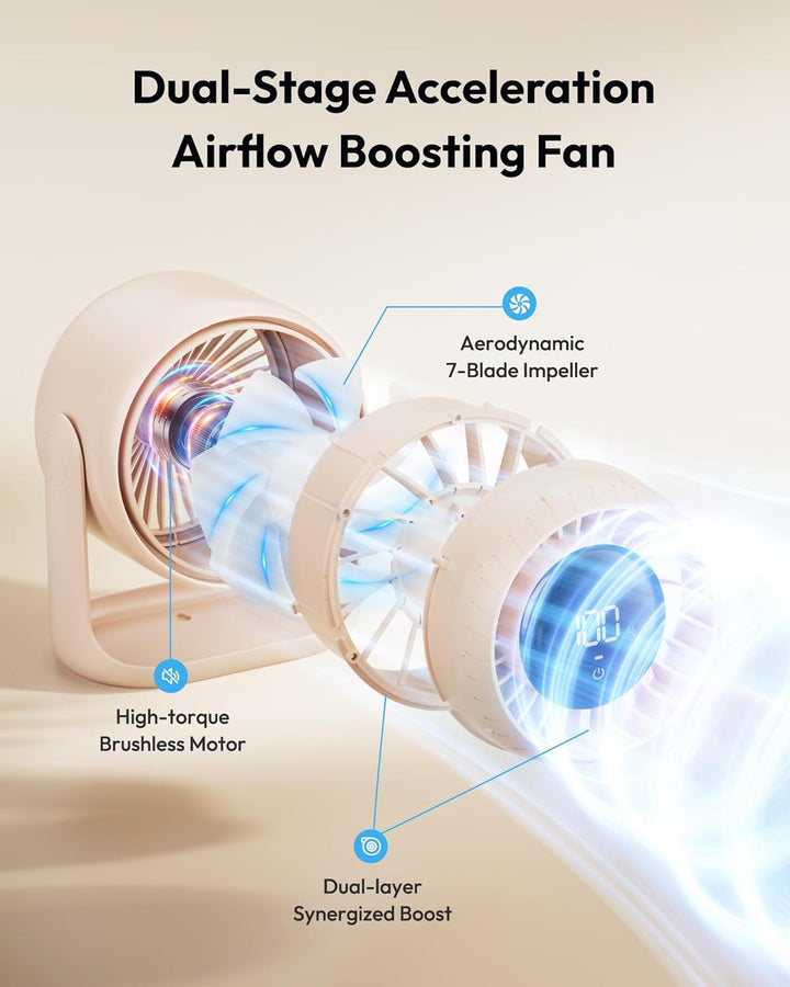 gaiatop Schreibtischventilator mit Touch-Steuerung, 4000 mAh Akku, 5 Geschwindigkeiten Ultra-leise m