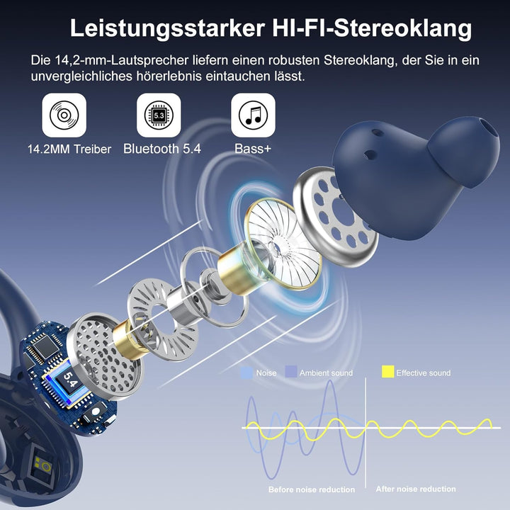 Bluetooth Kopfhörer Sport, Kopfhörer Kabellos Bluetooth 5.3 mit 4 Mic, In Ear Kopfhörer Bluetooth EN