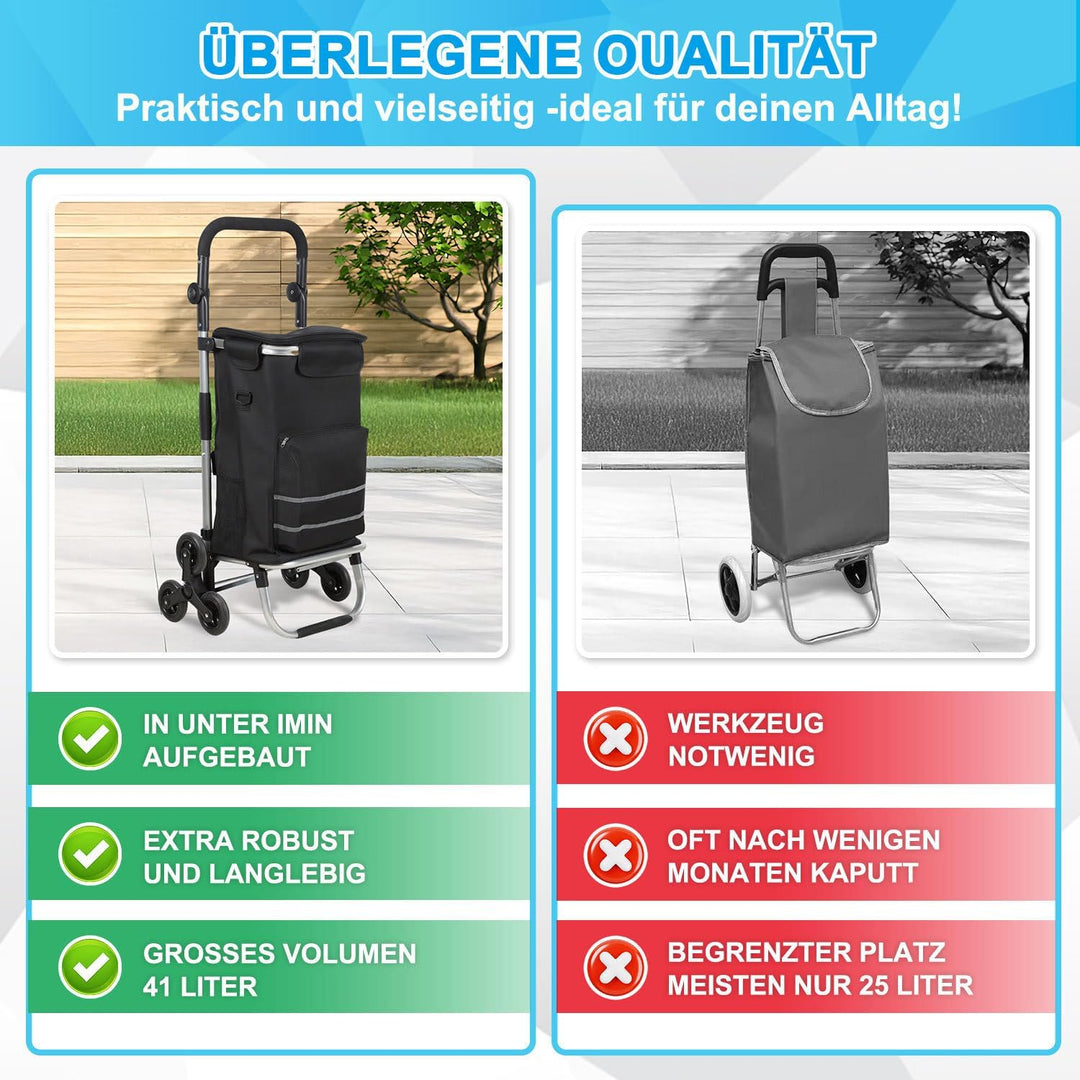 Einkaufstrolley Treppensteiger mit Kühlfach | 50kg Traglast & Grosses Volumen | 3-Rad-Treppensystem,