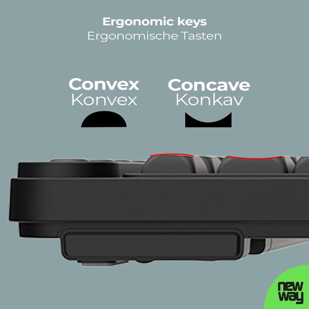 NEWWAY NKMP252 – Kabellose Tastatur Maus Set 2,4 GHz – QWERTZ Deutsch – Leise Tasten, 14 Multimedia-