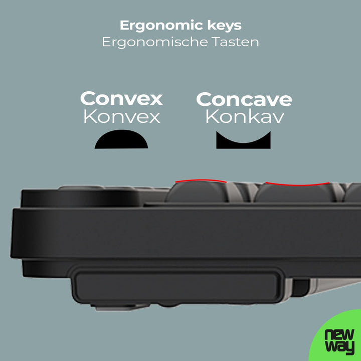 NEWWAY NKMP252 – Kabellose Tastatur Maus Set 2,4 GHz – QWERTZ Deutsch – Leise Tasten, 14 Multimedia-