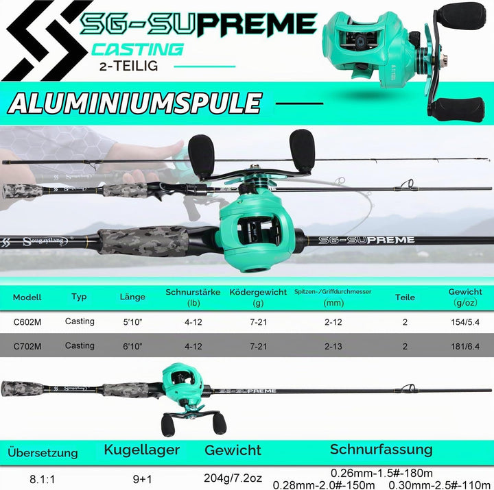Sougayilang MX-2 Wurfangelrute und Baitcastrolle Combo, 1,8m/2,1m Baitcaster Combo - Raubfisch-Angel