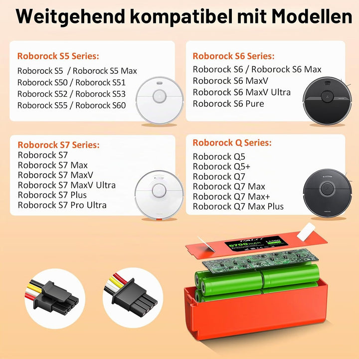 6700mAh Akku für Xiaomi Roborock S5, S5 Max, S50, S6, S6 MaxV, S7, Q7 Max V Ultra Pure, Brr-2p4s-520
