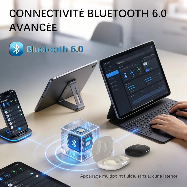 Over-Ear-Kopfhörer mit Ohrbügel, direktionaler Sound, Bluetooth 6.0, Ausdauer, zweilagiges Silikon,