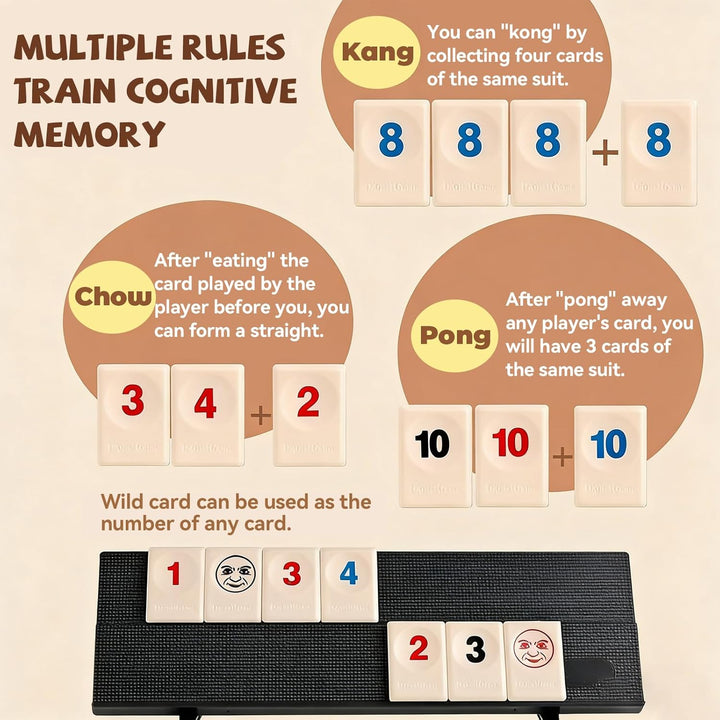 Mini Rummy Spielset, Rummy Reisespiel Mit 104 Karten und 4 Kartenständer Tragbares Rummi cub Mit Auf