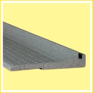DIHA Rollladendämmung KOMBI-FLEX PE, Rollladenkastendämmung mit Dämmstärken 25 mm (Verschlussdeckel