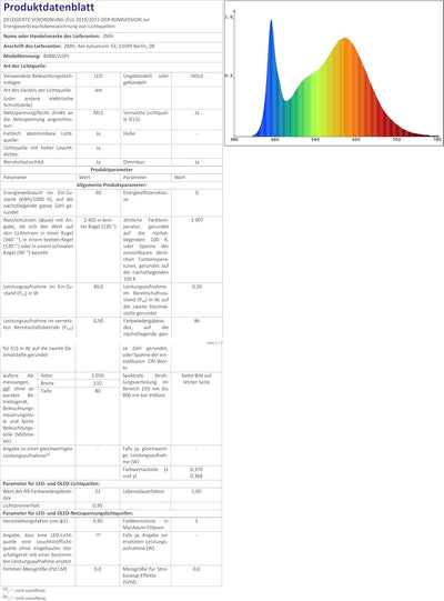 ZMH LED Deckenleuchte Panel dimmbar mit Fernbedienung 100cm 40W weisse Bürolampe aus Metall und Acry