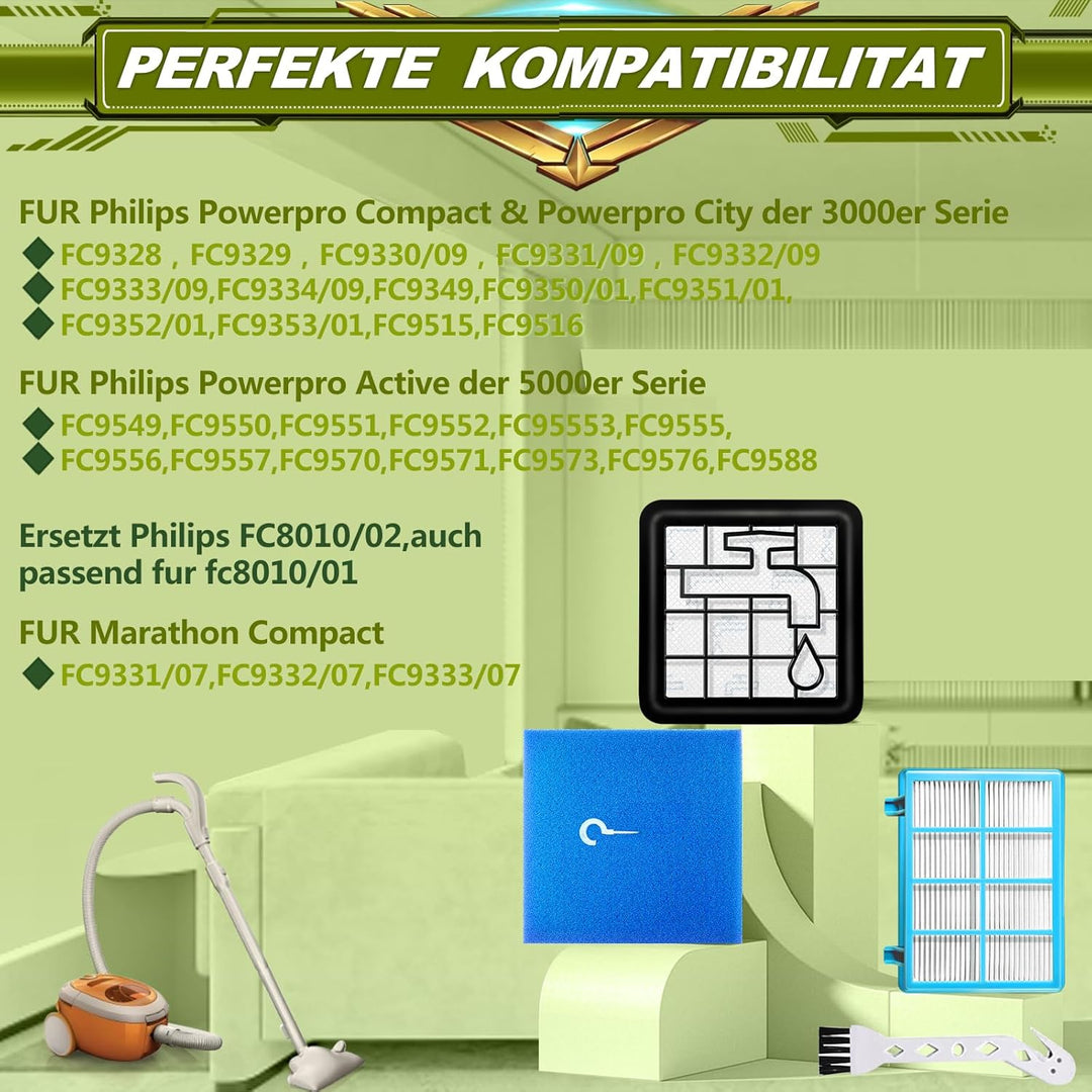 2 Stück Ersatzfilterset für Philips PowerPro Compact und Active Bodenstaubsauger fc9330 fc9331 fc933