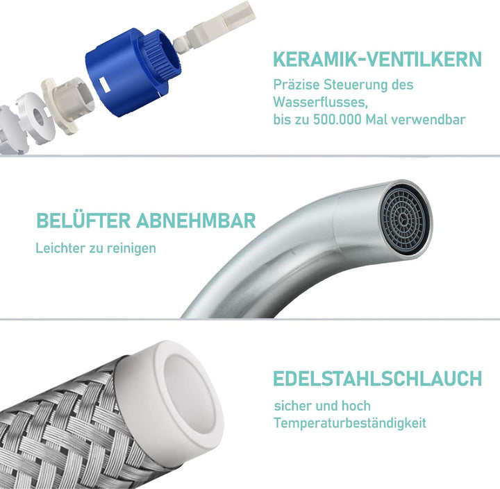 Onyzpily Gebürstetes Nickel Niederdruck Küchenarmatur Wasserhahn Küche Spültischarmatur Armatur Kuec