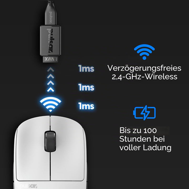 Pulsar Gaming Gears X2A Mini (Schwarz und Weiss) Mini X2A White&Black, Mini X2A White&Black