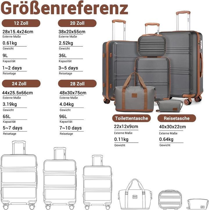 KONO Kofferset Reisekoffer Set Gepäcksets 6 Teilig, Koffer Set mit Beautycase Kosmetikkoffe mit Hand