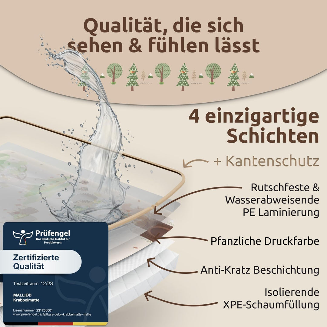 Mallie® Spielmatte Baby Faltbar Schadstoffrei [Kratzfeste Schutzschicht] Krabbeldecke Baby, Krabbelm
