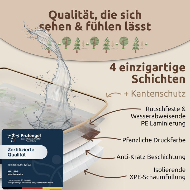 Mallie® Spielmatte Baby Faltbar Schadstoffrei [Kratzfeste Schutzschicht] Krabbeldecke Baby, Krabbelm
