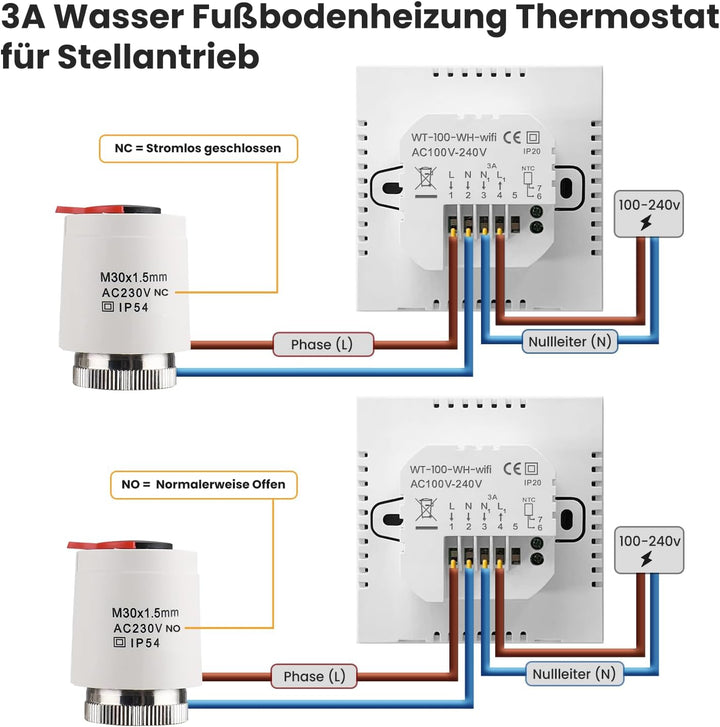 AVATTO Thermostat für Wasser-Fussbodenheizung Stellantrieb Smart WiFi Thermostat Programmierbar Raum