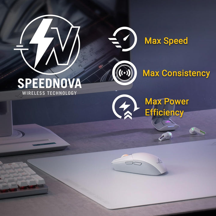 ASUS ROG Strix Impact III Wireless White Gaming-Maus (optischer Sensor ROG AimPoint, ROG SpeedNova W