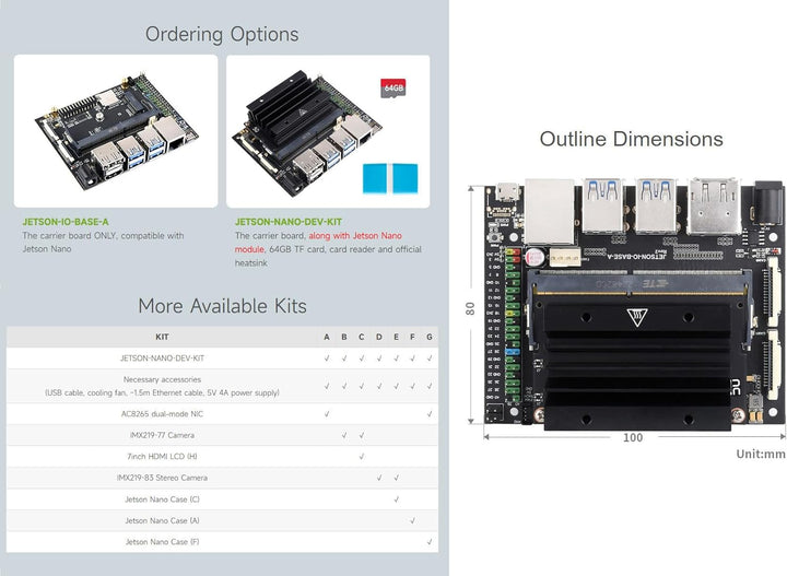Waveshare Jetson Nano Development/Expansion Kit Alternative Solution of B01 Kit Compatible with Both