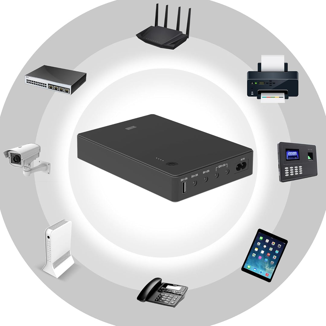 Shanqiu Mini UPS Unterbrechungsfreie Stromversorgung für Router, Modem, Kamera mit Eingang AC Ausgan