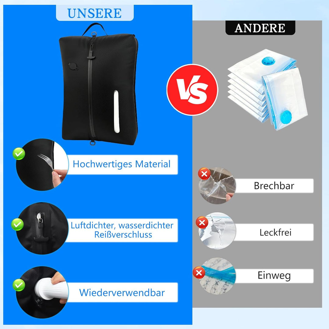 Vakuumbeutel für Kleidung Reise, 44L Wiederverwendbar TPU Vacuum Bags mit Luftdichtem, IP67 Wasserdi