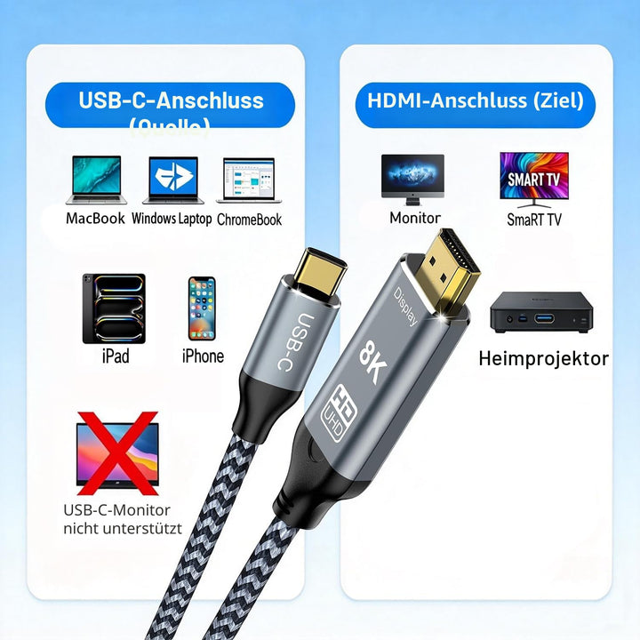 USB C auf HDMI 2.1 Kabel, 8K@60Hz 4K@240Hz Type C auf HDMI High Speed Kabel, HDR HDCP 2.3 Thunderbol