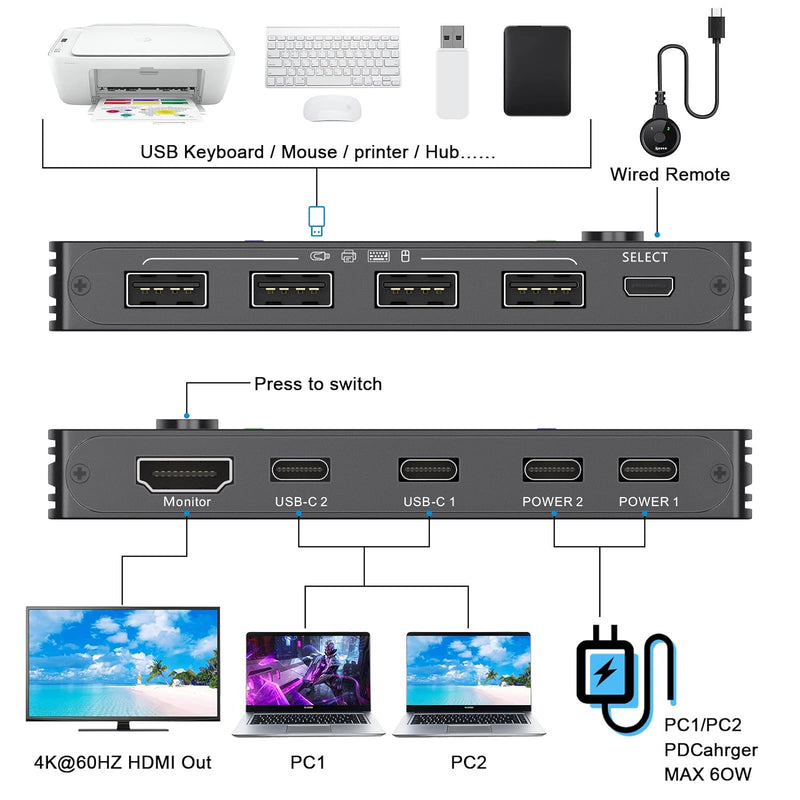 USB-C KVM Switch für 2 Typ-C Computer, KVM Typ-C Umschalter Unterstützt 4K @ 60Hz, die Tastatur, Mau