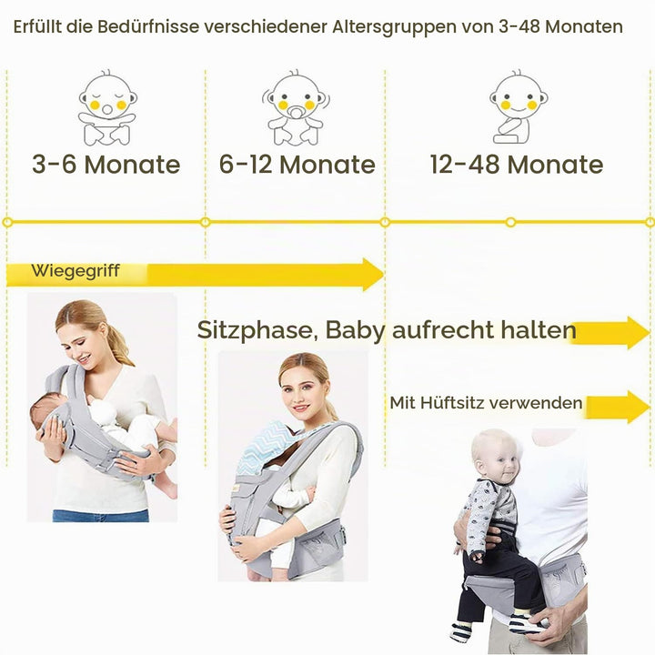 Viedouce Babytrage Ergonomische mit Hüftsitz/Reine Baumwolle Leicht und atmungsaktiv/Multiposition:D
