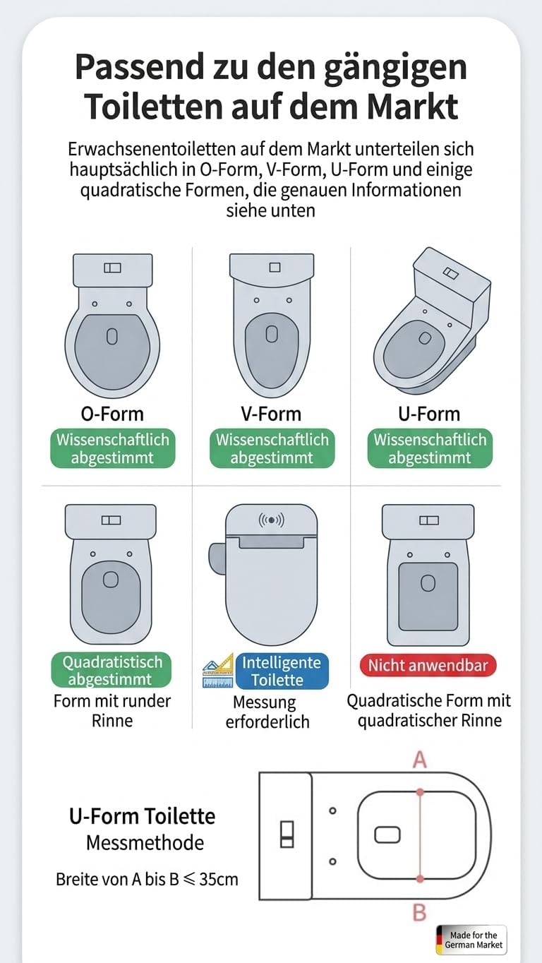 Toilettentrainer für Kinder für Jungen und Mädchen, 2 in 1 Kind Toilettensitz mit Treppe, Spritz und