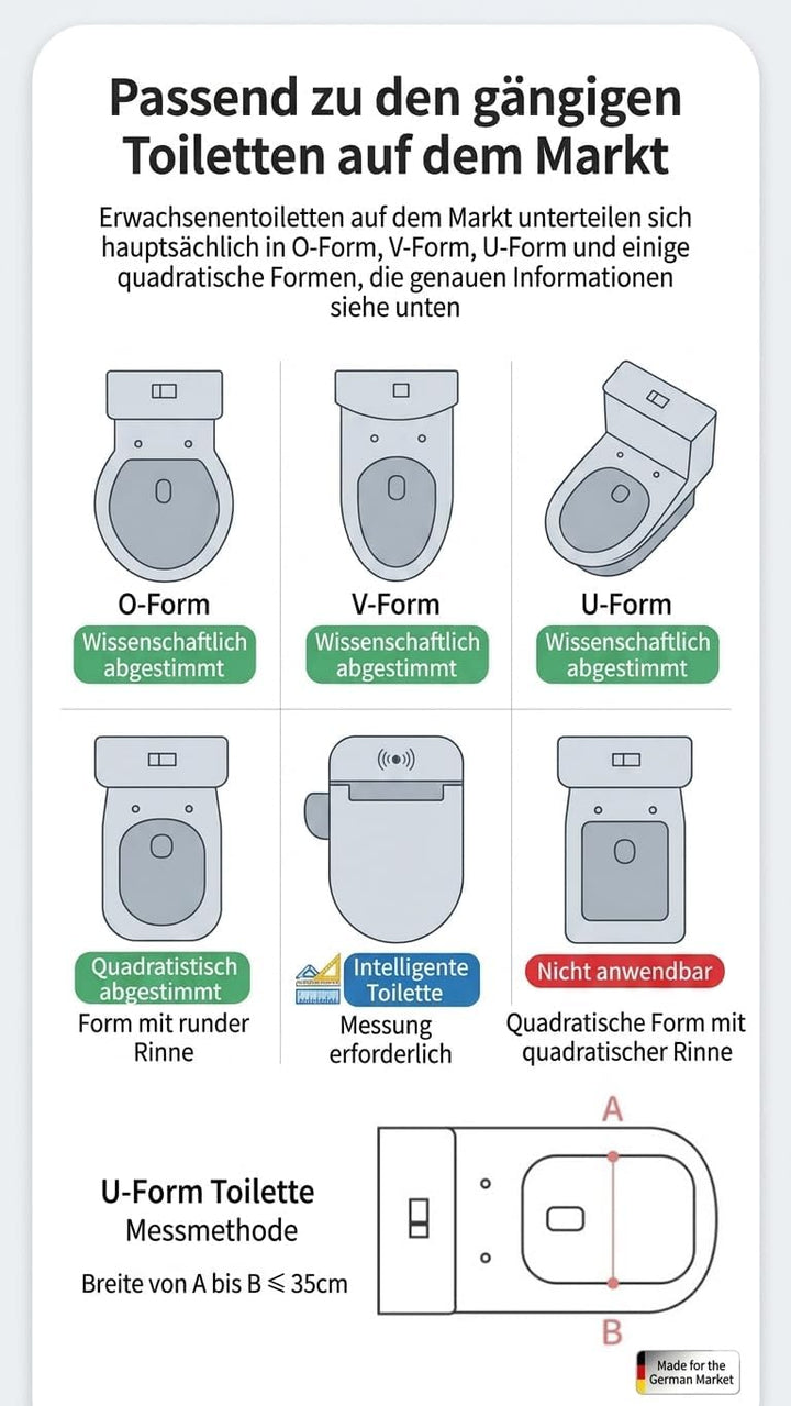 Toilettentrainer für Kinder für Jungen und Mädchen, 2 in 1 Kind Toilettensitz mit Treppe, Spritz und