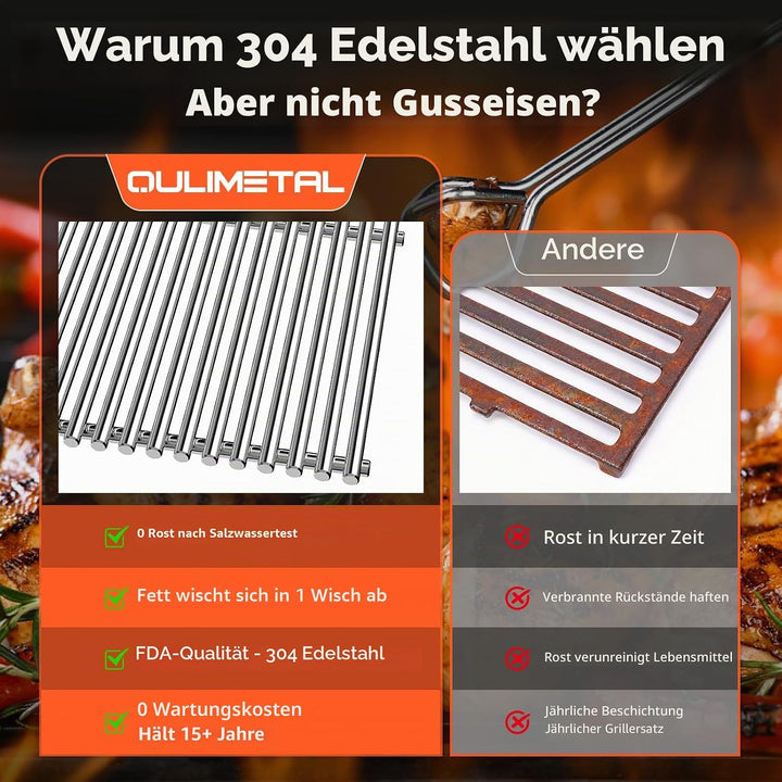 Grillroste Edelstahl für Weber Spirit 200 und Spirit II 200 Serie, 44,5 cm, passend für Spirit E210