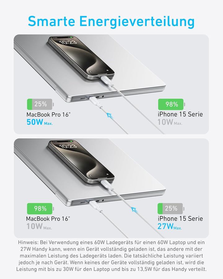 Anker USB C auf USB C Kabel, 140W Max 2-in-1 USB C Kabel 1,8m, für iPhone 17/16/16 Pro/16 Pro Max/16