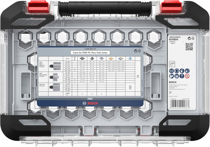 Bosch 1x PRO Empty Case für Power Change Plus Lochsäge-Set (364 x 225,5 mm,) Neue Version, Neue Vers