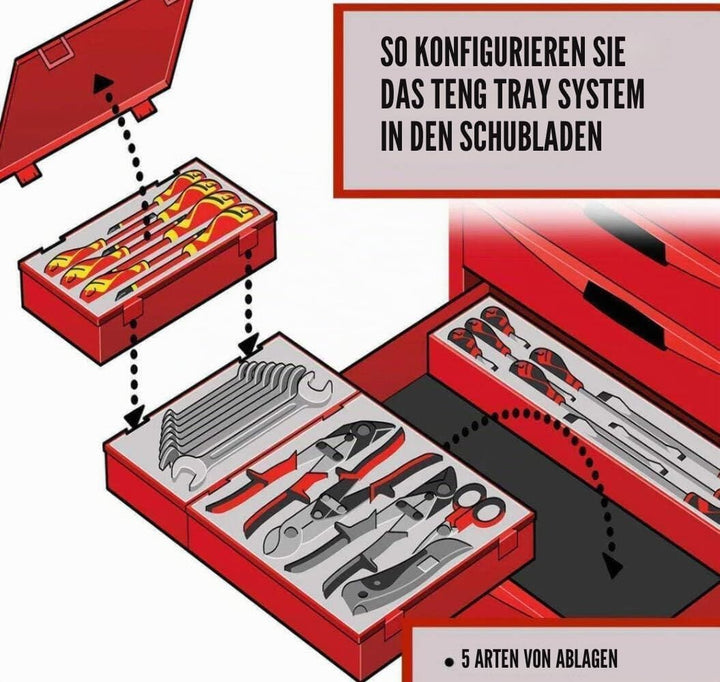 TengTools™ Schweden, kombinierbarer 12-kant-Maul-Ringschlüsselsatz, metrisch, 8-19 mm, CrV Werkzeugs
