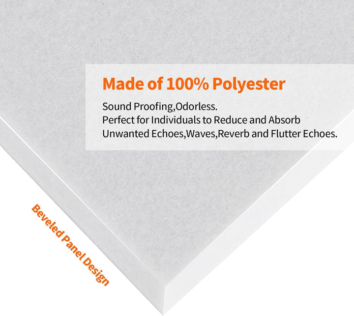 Rdutuok 12 Stück Akustik Panel,30x26x1cm Hexagon Akustik Absorber Schallschutzplatten Akustikpaneele