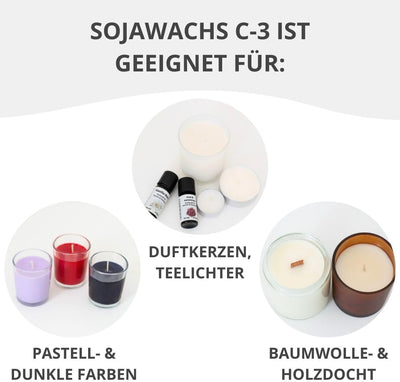 Sojawachs Flocken 22,68 kg (50 lbs) NatureWax® C-3 natürliches Wachs für Kerzen giessen Kerzenwachs