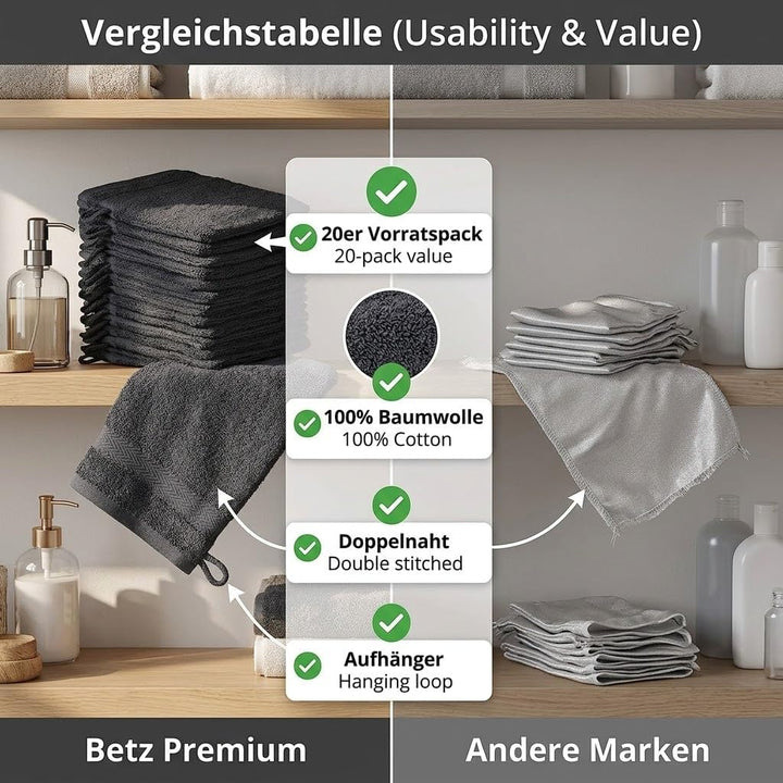 Betz 20 Stück Waschhandschuhe Waschlappen Premium Grösse 16x21 cm 100% Baumwolle Farbe Graphit, Grap