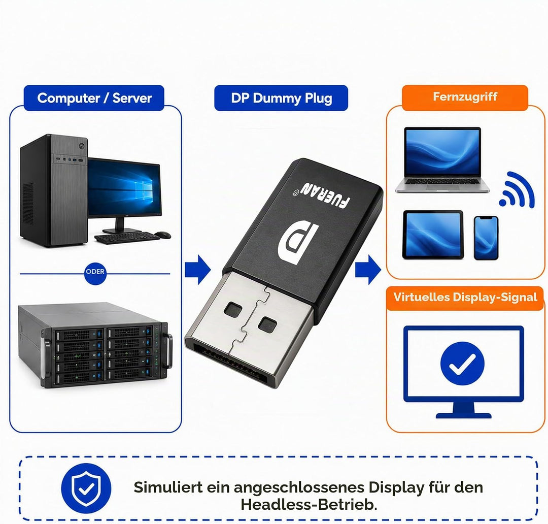 DP - DisplayPort Display & EDID Emulator Plug (2K: 2560x1600@30Hz, 4K: 4096x2160@60Hz) - DisplayPort