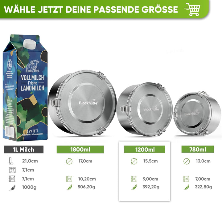 Blockhütte Premium Lunchbox Edelstahl Rund 1200ml mit Göffel und 2x Dichtung Set - Edelstahl Dose Au
