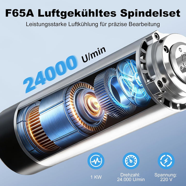 Twotrees 1000w CNC-Luftgekühlter Spindelsatz Spindelmotor für Twotrees TTC 450 Pro/450 Ultra, 24.000