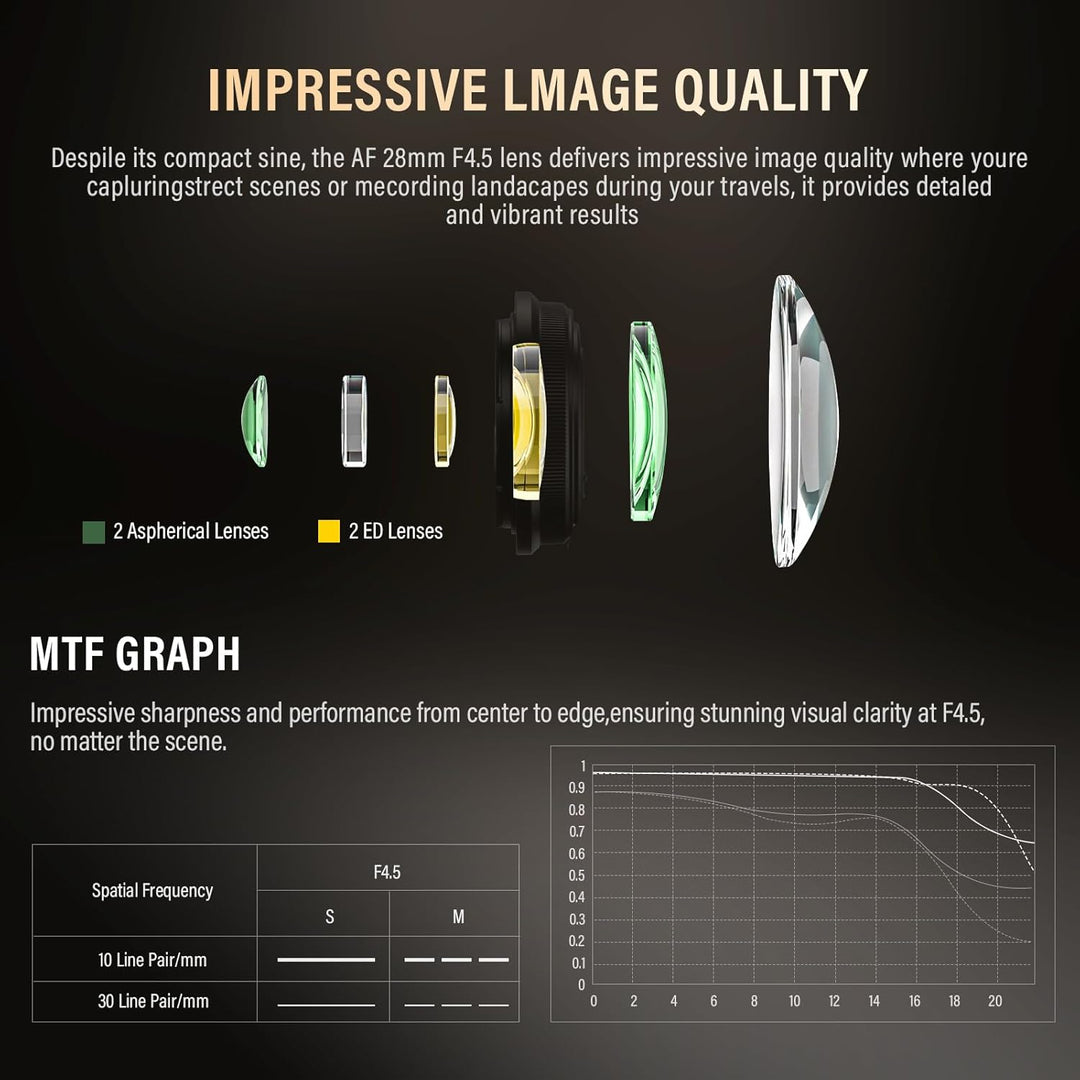 VILTROX 28mm F4.5 Full-Frame STM Autofokus Objektive für Nikon Z Mount Kamera Objektive Camera Lense