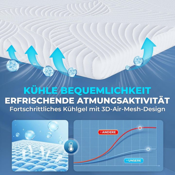 Matratzen Topper 120x200cm Memory Foam - CloudÉtoile Bequeme Matratzentopper 5cm Visco-Schaum Ergono