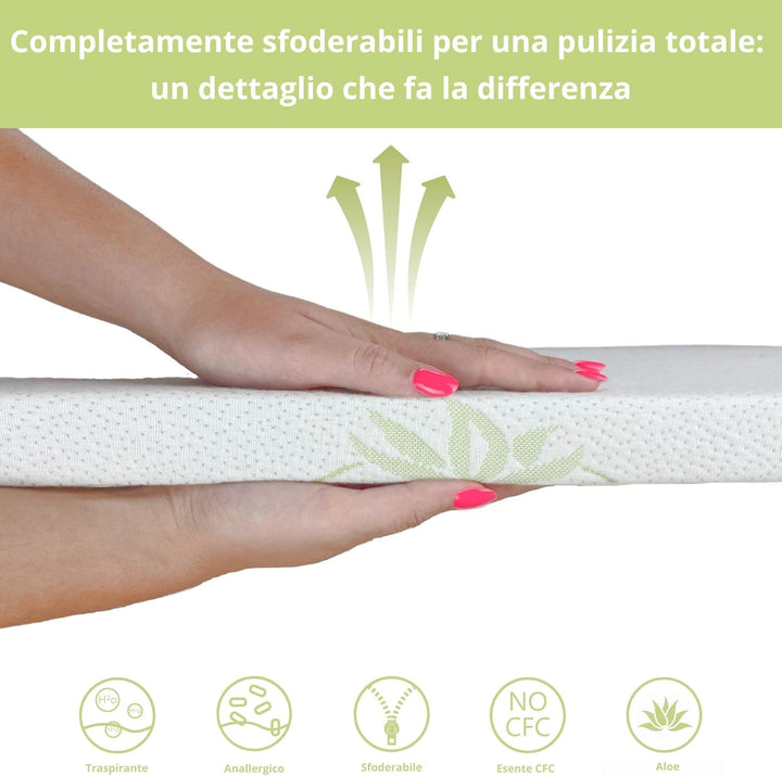 Babysanity Kinderwagen-Matratzen-Set bestehend aus Matratze und Kopfkissen mit Aloe Vera