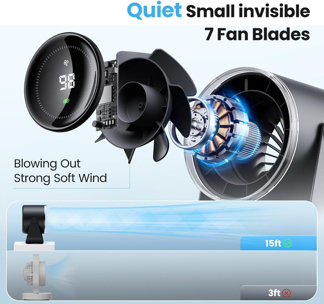 WSKEN Wiederaufladbarer Ventilator Akku - Turbo Digitalanzeige 100 Geschwindigkeit, Matte Tragbarer