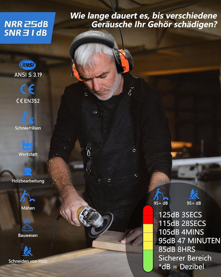 PROHEAR 033 Gehörschutz mit Radio, SNR31dB - Ohrenschützer mit Bluetooth FM/AM, Eingebautem Mikrofon