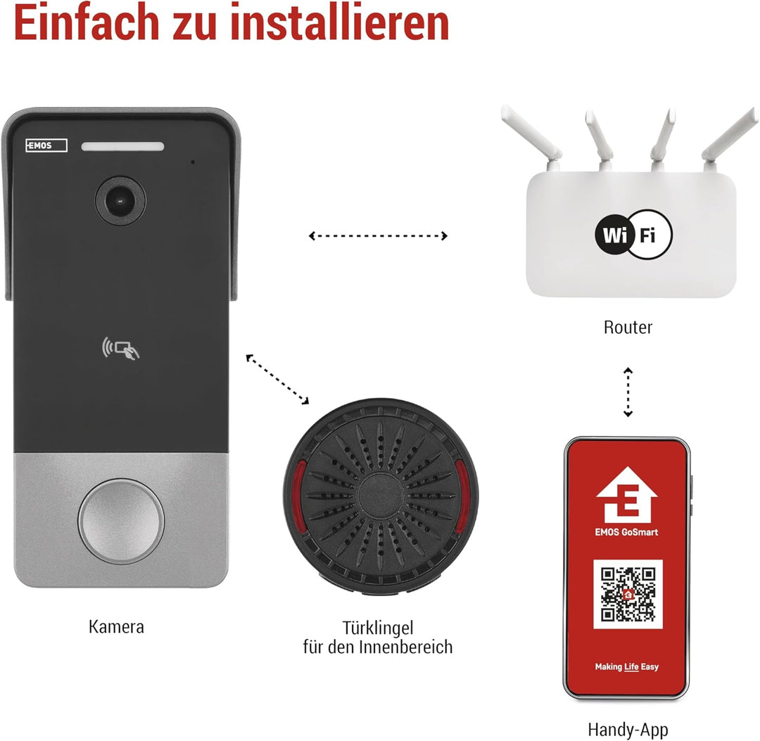 EMOS GoSmart Video-Türklingel mit App - 1-Draht Ethernet Verbindung - wasserfeste Smart Home Videokl