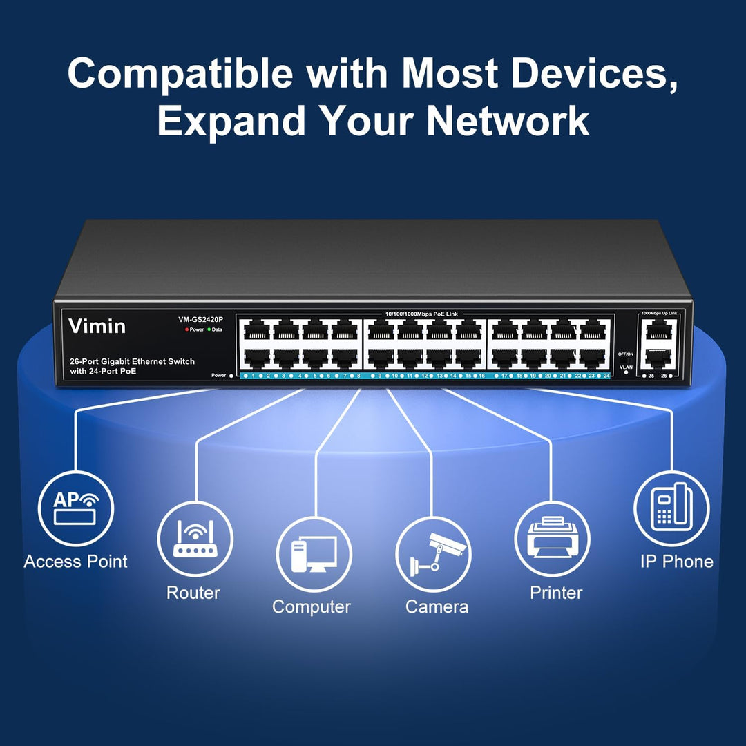 VIMIN 24-Port Gigabit PoE Switch mit 2 Uplink Gigabit Ports, 26-Port Unmanaged Ethernet PoE Switch m
