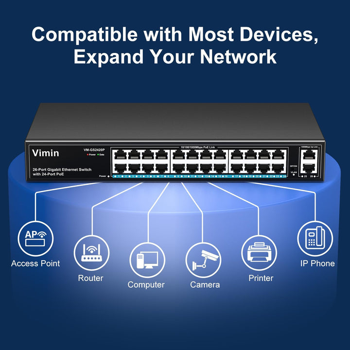 VIMIN 24-Port Gigabit PoE Switch mit 2 Uplink Gigabit Ports, 26-Port Unmanaged Ethernet PoE Switch m